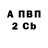 ЭКСТАЗИ Cube Mykhail Ridkous